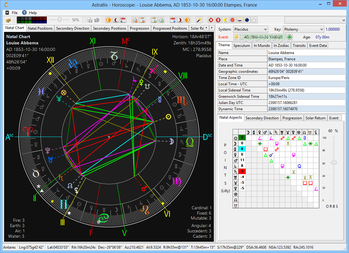 Free Birth Chart Software For Mac